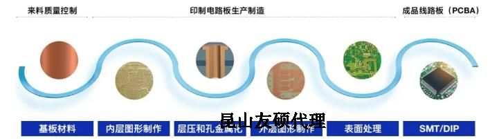 九龙坡蔡司九龙坡扫描电镜