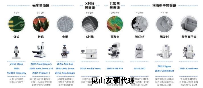 九龙坡蔡司九龙坡扫描电镜